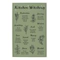 Wall Plaque - Kitchen Witchery